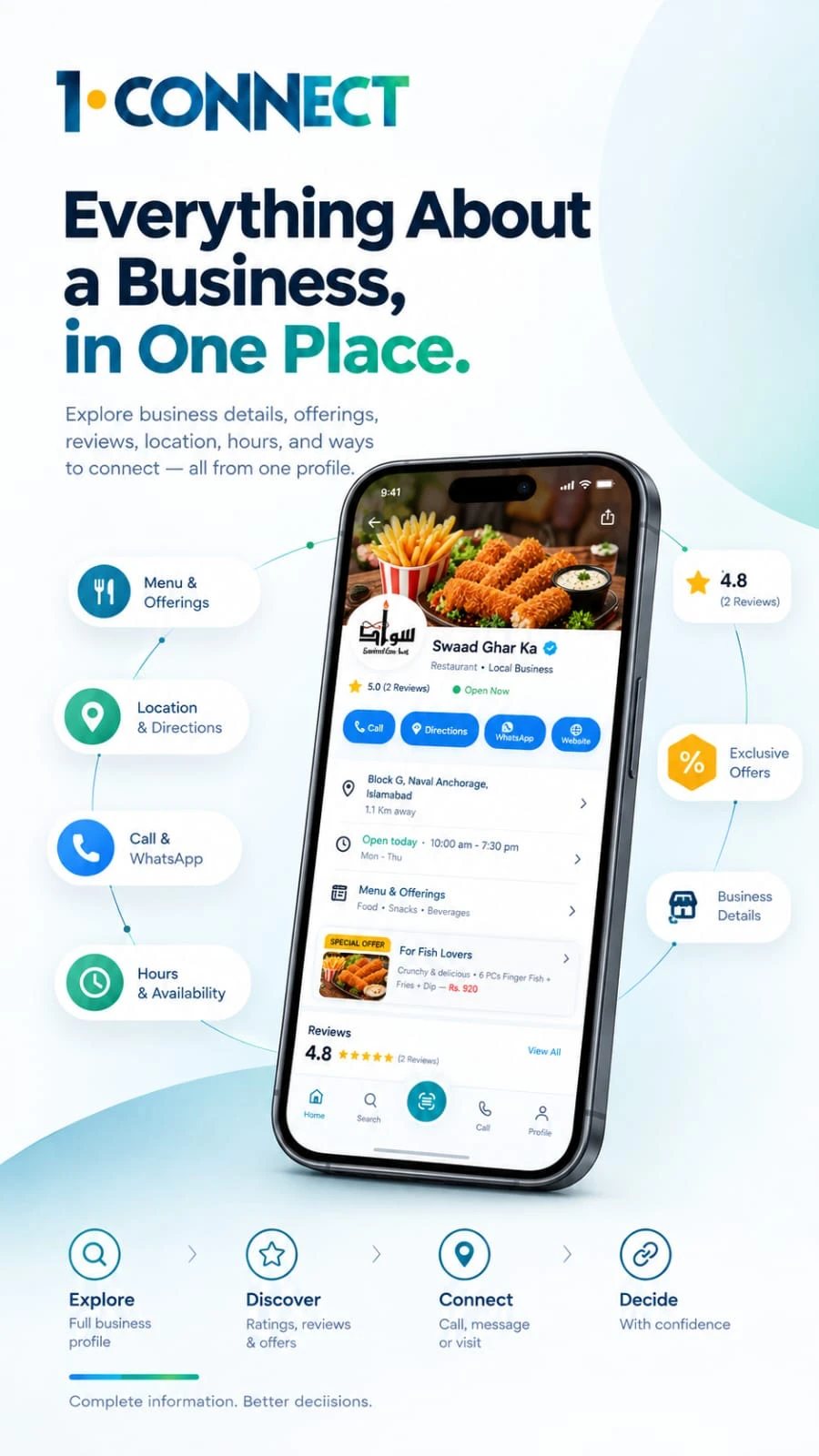 1Connect: Everything About a Business, in One Place
