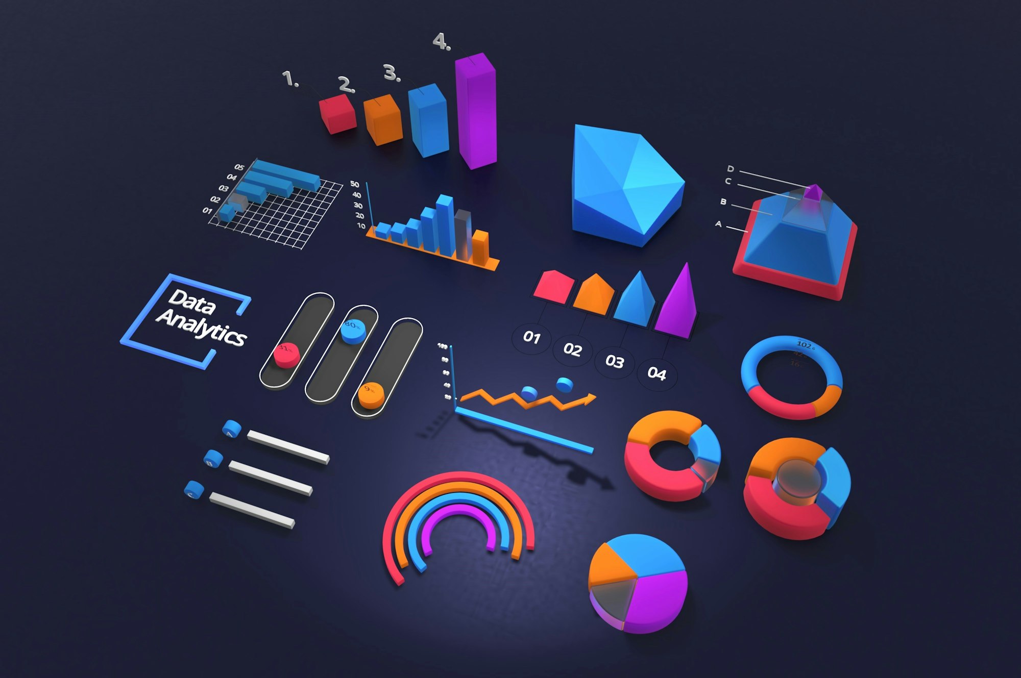 Data & Analytics Background